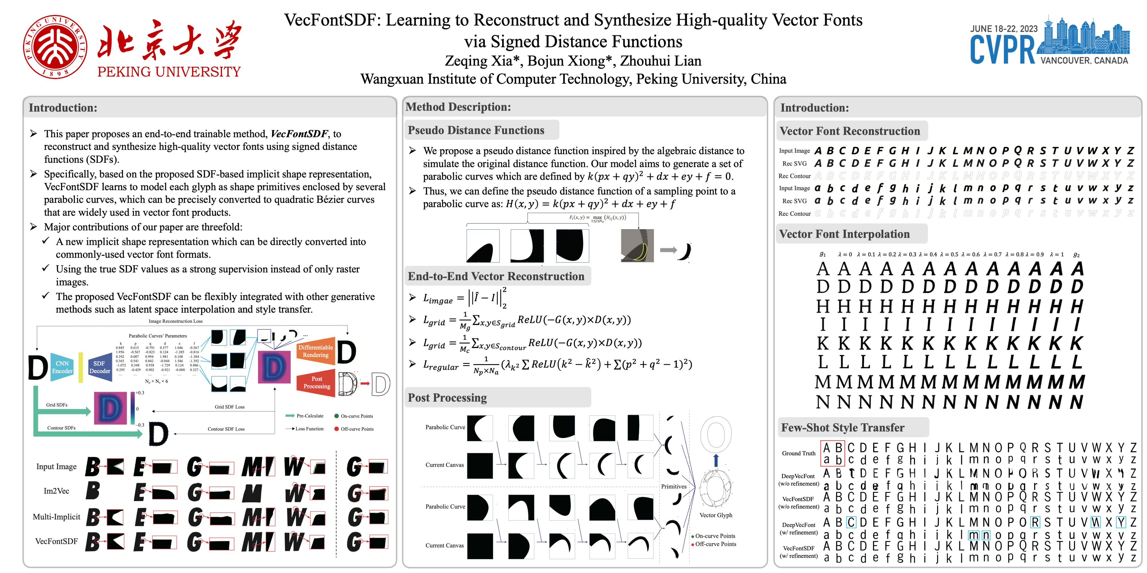 CVPR Poster VecFontSDF Learning To Reconstruct and Synthesize High